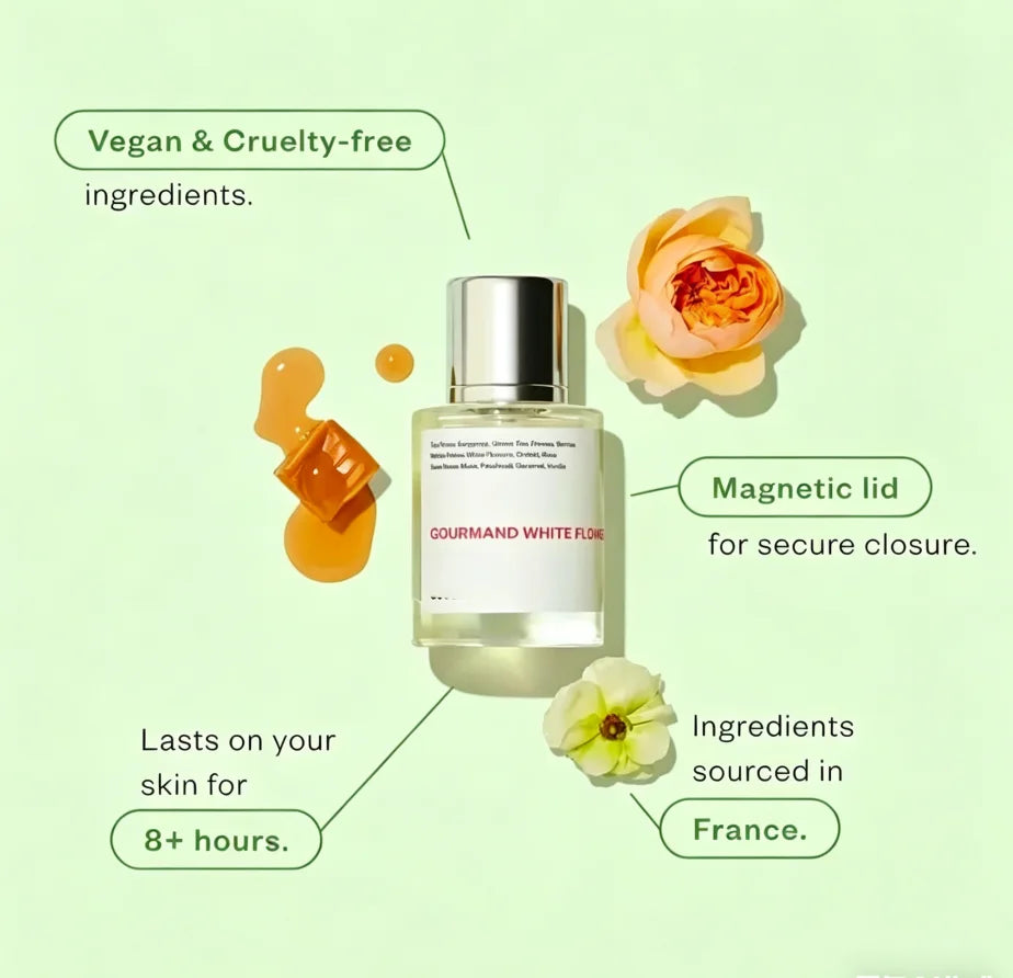Five types of Dossierrr series multi choice perfume, neutral perfume spray, lasting fragrance
