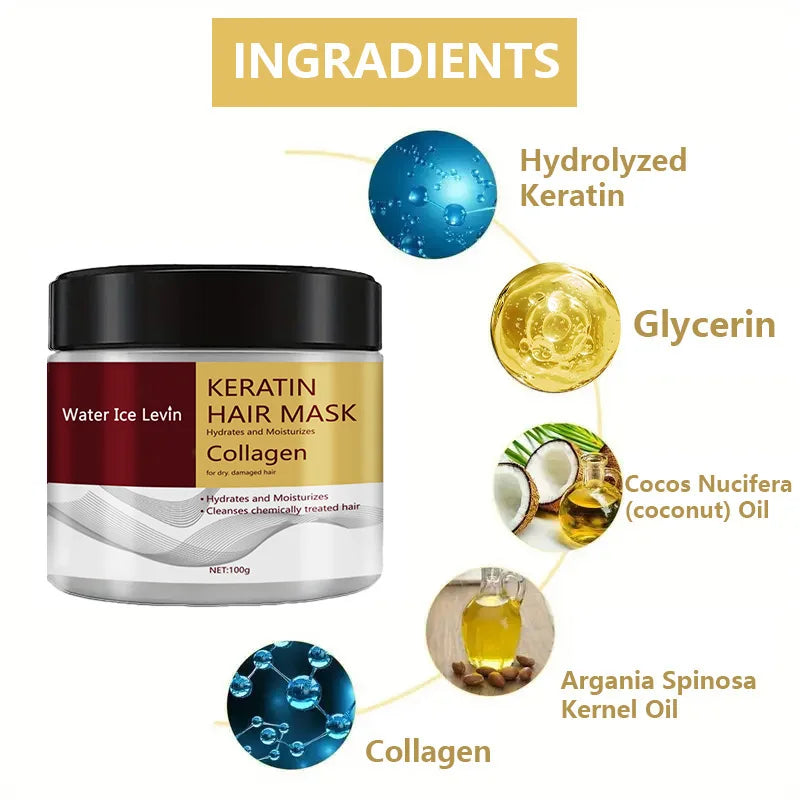 Keratin Hair Mask with Collagen, Hydrates & Moisturizes for Dry Damaged Hair, Enhances Softness, Shine & Elasticity
