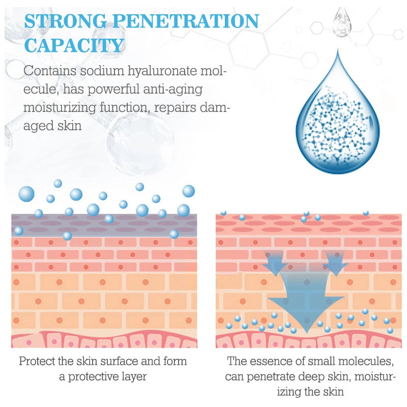 100ML Hyaluronic Acid Moisturizing Serum Face Essence Shrink Pores Brightening Lifting Facial Serum Skin Care